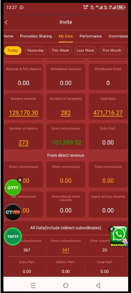 7888 Win Game